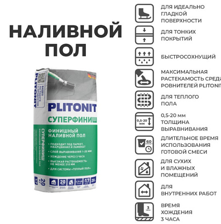 Наливной пол на минеральной основе PLITONIT СуперФиниш 20 кг  