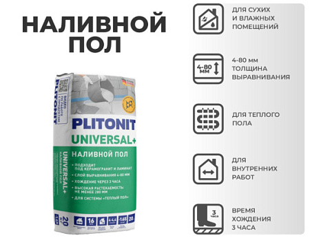 Наливной пол Universal+ 20 кг  PLITONIT
