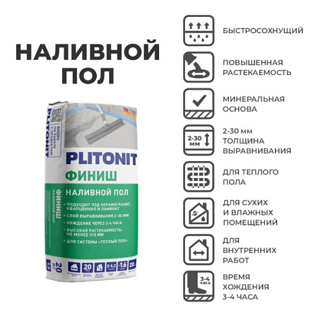 Наливной пол PLITONIT Финиш 20 кг